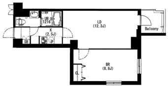 エスティメゾン中野富士見町の間取り画像