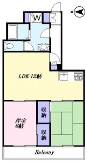 ソフィア代田の間取り画像