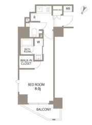 エスティメゾン赤羽IIの間取り画像