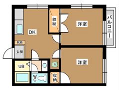 南馬込富士ヶ丘の間取り画像