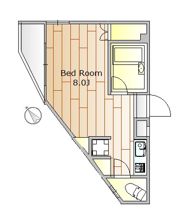 セルジュ目黒の間取り画像