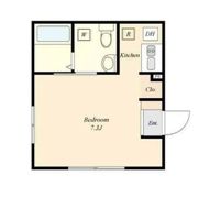 シティレジデンス西大井の間取り画像