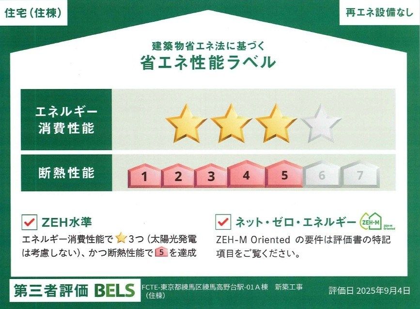 省エネラベル