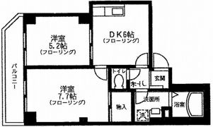 フルーヴの間取り画像
