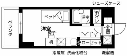ウエリスアイビー旗の台の間取り画像