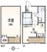 Jスクエアの間取り画像