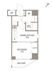 エスティメゾン赤羽IIの間取り画像