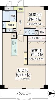 ヴェルドゥミールの間取り画像