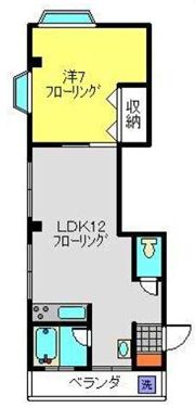 片倉建鉄ビルの間取り画像