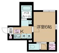 フェリーチェ梅屋敷IIの間取り画像