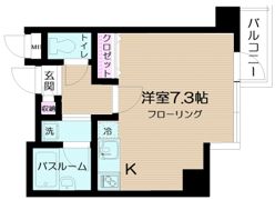 ボヌール三軒茶屋の間取り画像