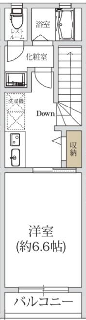 アステージ経堂の間取り画像