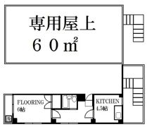 レジデンス西新宿の間取り画像