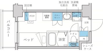 キャンパスヴィレッジ元住吉テラスの間取り画像