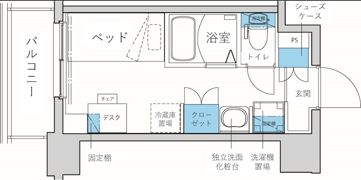 キャンパスヴィレッジ元住吉テラスの間取り画像