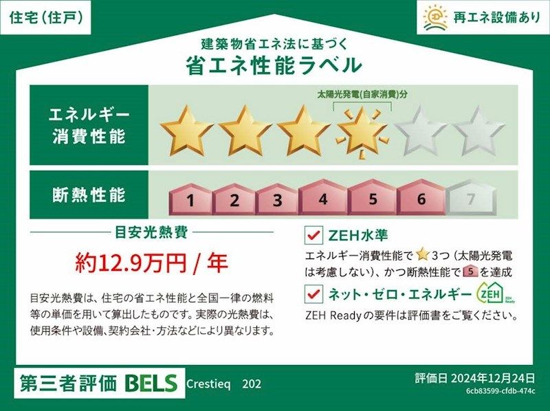 省エネラベル