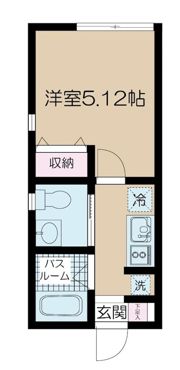 NSGATE五反野の間取り画像