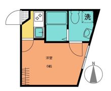 Nanocare Nishiaraiの間取り画像