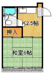 松林コーポの間取り画像