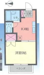 アーバンハイツの間取り画像
