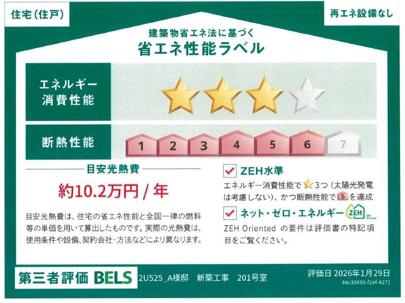 省エネラベル