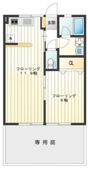 メゾンドフォレナの間取り画像