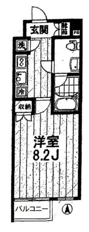 ボヌール等々力五番街の間取り画像