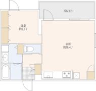 GranDuo下北沢VIIIの間取り画像