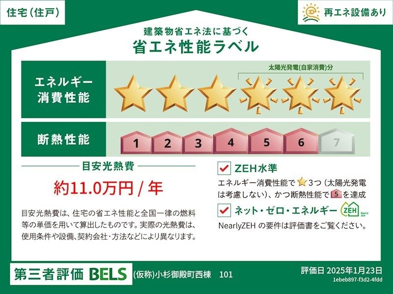 省エネラベル