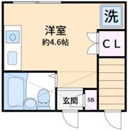 サークルハウス上井草の間取り画像