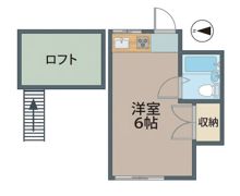 サングリーン平成の間取り画像