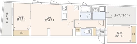 GranDuo世田谷XIIIの間取り画像