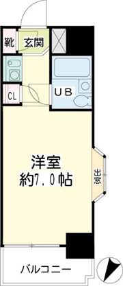 NICEアーバンスピリッツ川崎駅南の間取り画像