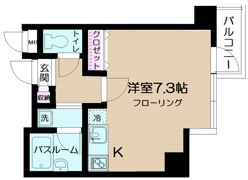 ボヌール三軒茶屋の間取り画像