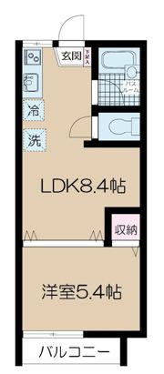 マンハイム西落合の間取り画像