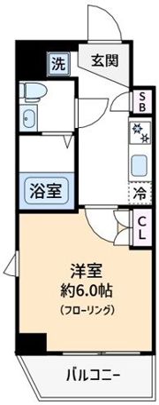 FROMA MONZENNAKACHO RIVER SIDEの間取り画像