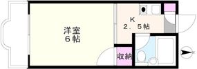 ザ・サウスタウンの間取り画像