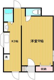中崎マンションの間取り画像