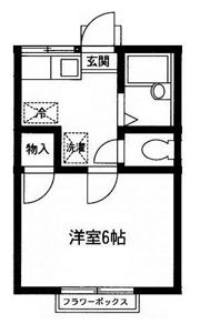 アルス旭ヶ丘の間取り画像