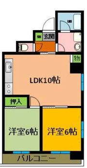 エトワール王子の間取り画像
