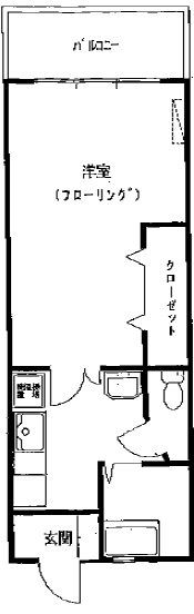 浅草妙見屋ビルの間取り画像