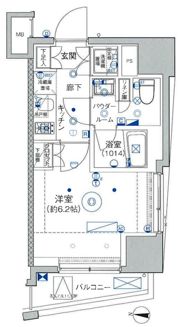セジョリ北千住ノワールの間取り画像