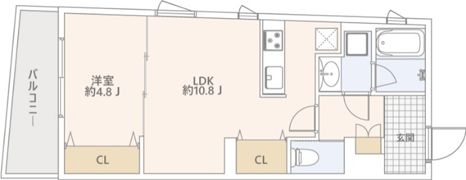 GranDuo世田谷XIIIの間取り画像
