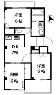 リバーパーク金町の間取り画像