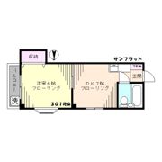 サンフラットの間取り画像