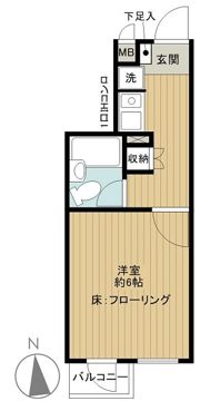 フェニックス代々木上原の間取り画像
