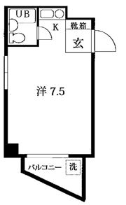 駒込K＆Mビルの間取り画像