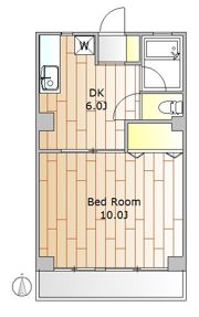 マンション富士の間取り画像
