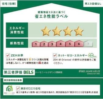省エネラベル