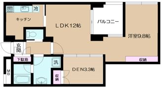 コート向ヶ丘の間取り画像